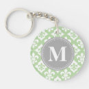 Search for fleur de lis key rings Modern