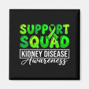 Search for aba therapy magnets Autism spectrum disorder