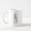 Search for human bones mugs Vintage