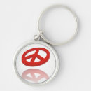 Search for 3d metallic key rings Symbol