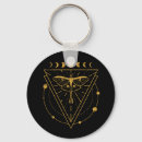 Search for occultation key rings Astrology