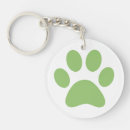 Search for pet memorial key rings Dog
