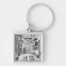 Search for kitchen key rings Cook