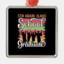 Search for 5th grade christmas tree decorations Birthday for teacher