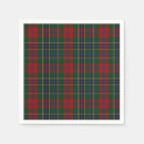 Search for maclean tartan Traditional