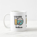 Search for beakers mugs Biology