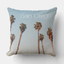 Search for san diego Nature