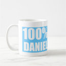 Search for daniel name mugs Names