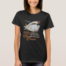 Search for maltese tshirts Pet