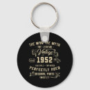 Search for birthday for man key rings Mens