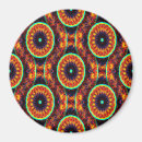 Search for dark yellow magnets Red