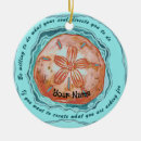 Search for sand christmas tree decorations Christian