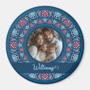 Search for memory image magnets Family