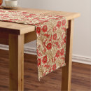Search for rustic farmhouse table runners Classic