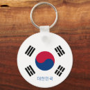 Search for south korea key rings Korean flag