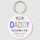Search for funny daughter key rings Birthday