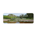 Search for head return address labels Nature