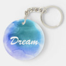 Search for wallpaper key rings Aqua