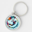 Search for skydivers key rings Base jumping