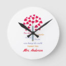 Search for pencil clocks School