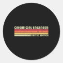 Search for job title stickers Worker