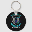 Search for uncle key rings Mental health matters
