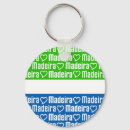 Search for heart island key rings Travel