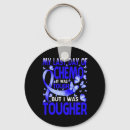 Search for chemo key rings Awareness