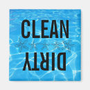 Search for clean water magnets Kitchen