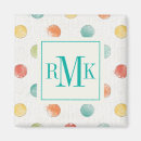 Search for dot green magnets Initials
