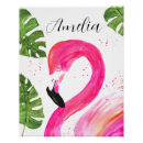 Search for tropical flamingo posters Island
