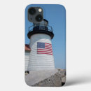 Search for point ipad cases Architecture
