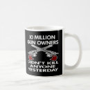 Search for gun owners mugs Firearms