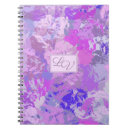 Search for camo notebooks Trendy