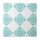 Search for teal and white geometric tiles Green