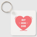 Search for edited key rings For her