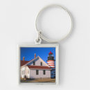 Search for na key rings Usa