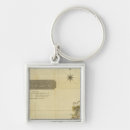 Search for aberdeen key rings Hand