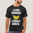 Search for bunch clothing Food