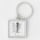 Search for pine trees key rings Japanese