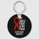 Search for crps awareness accessories Warrior
