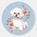 Search for frises stickers Cute