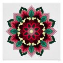 Search for pink pattern posters Pretty