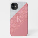 Search for batik iphone cases Watercolor