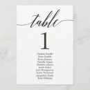 Search for reception wedding table cards Seating plan