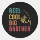 Search for smile more stickers Sun and smiles