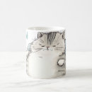 Search for chubby mugs Kitty