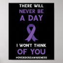 Search for reduction posters In memory