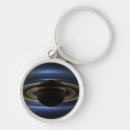 Search for systems key rings Universe