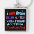 Search for shelf key rings Reading
